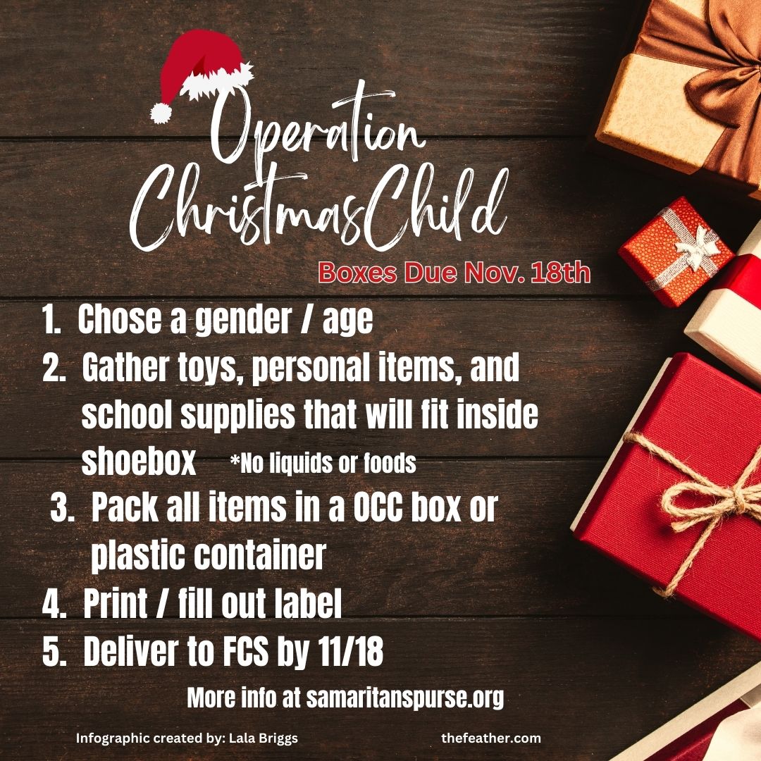 Operation Christmas Child