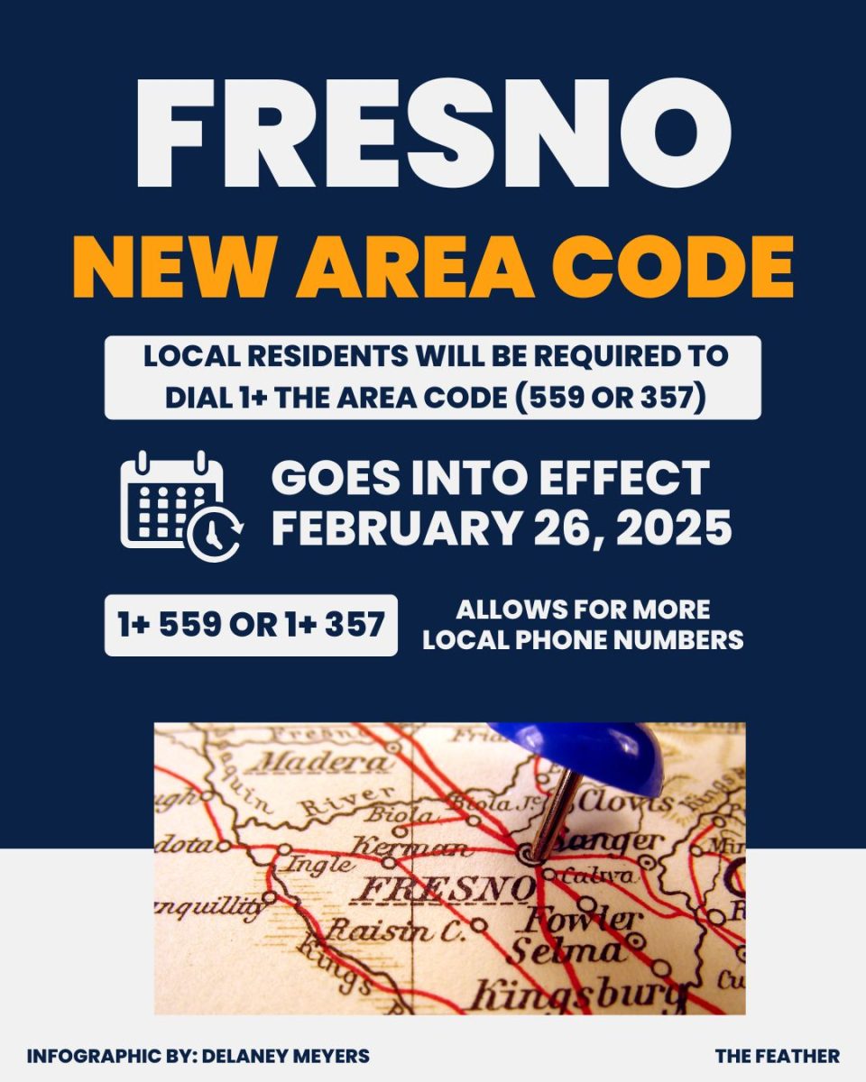 Infographic: Fresno new area code