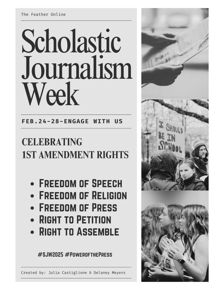 Infographic: Scholastic Journalism Week - First Amendment Rights