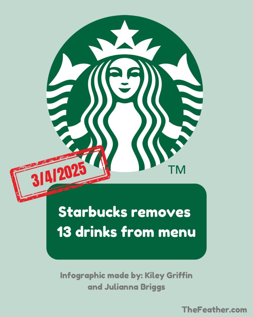 Starbucks says goodbye to 13 customizable drinks