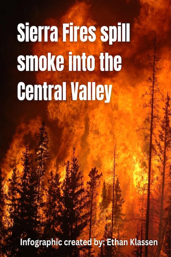 Infographic: Sierra Garnet Fire spills smoke into the Central Valley