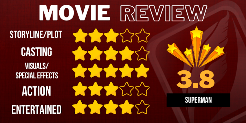 ConcertMovieTheater Review graphic - Feather