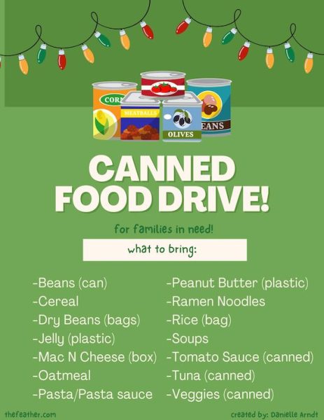 The final day to submit donations is Dec. 12.