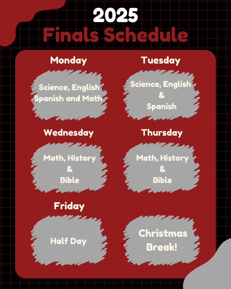 Semester one comes to an end with finals week