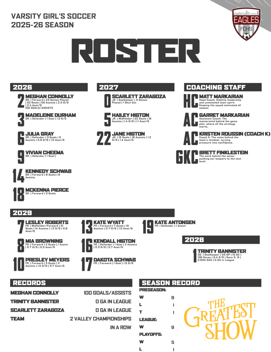 ROSTER 9504750
