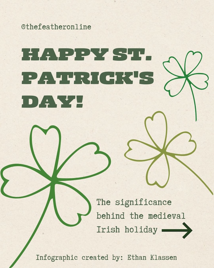Infographic: The significance behind St. Patrick's Day
